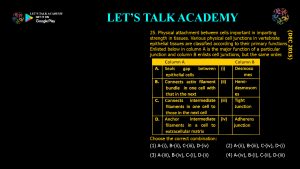 CSIR NET Life Science Previous Year Questions and Solution on Cell-Cell Communication