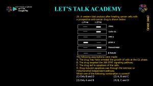 CSIR NET Life Science Previous Year Questions and Solution cell biology