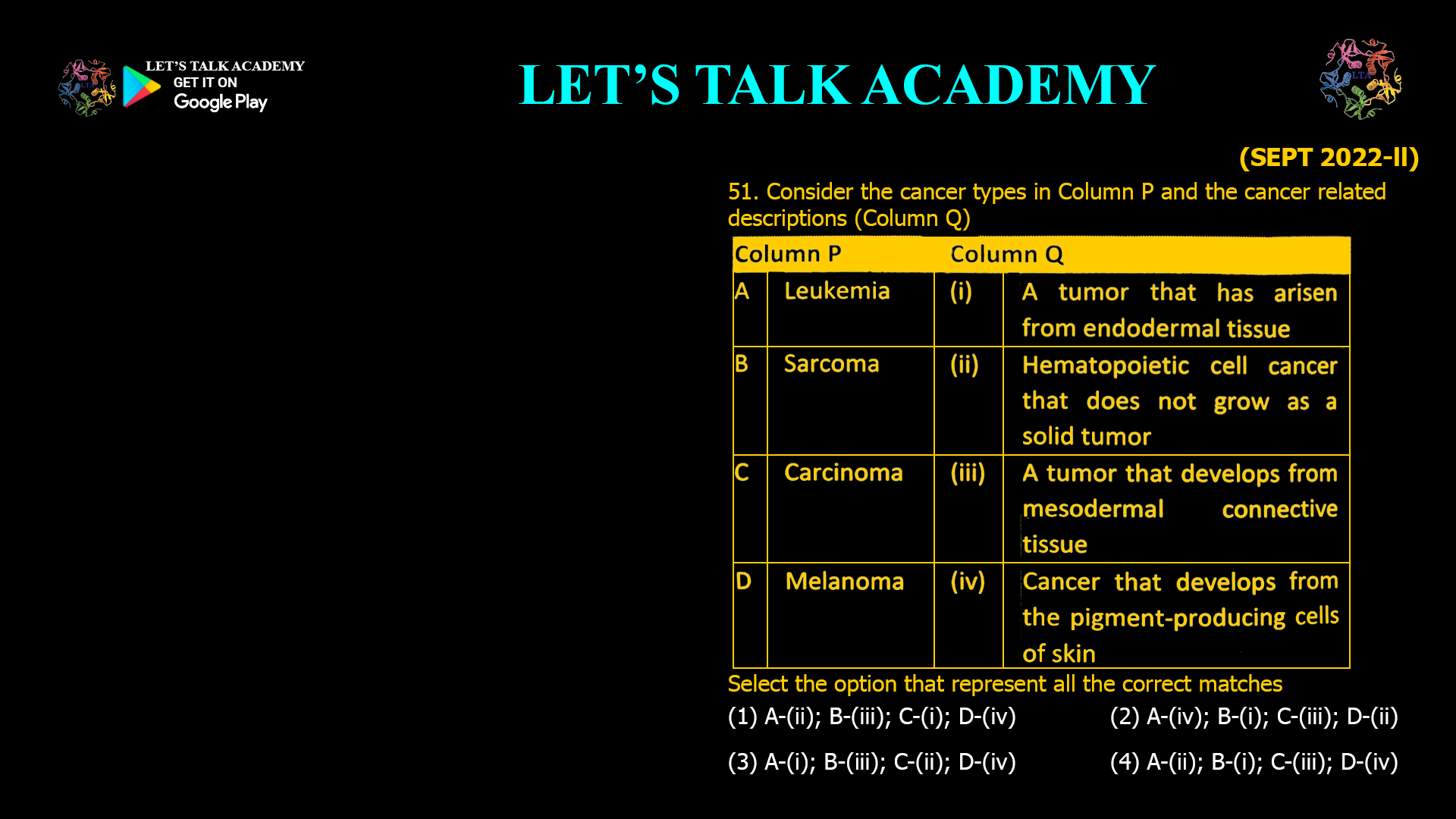 51. Consider the cancer types in Column P and the cancer related descriptions (Column Q) Select the option that represent all the correct matches (1) A-(ii); B-(iii); C-(i); D-(iv) (2) A-(iv); B-(i); C-(iii); D-(ii) (3) A-(i); B-(iii); C-(ii); D-(iv) (4) A-(ii); B-(i); C-(iii); D-(iv)