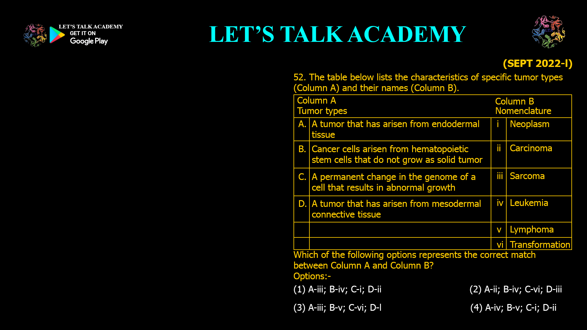 The table below lists the characteristics of specific tumor types (Column A) and their names (Column B). Which of the following options represents the correct match between Column A and Column B? Options:- (1) A-iii; B-iv; C-i; D-ii                                     (2) A-ii; B-iv; C-vi; D-iii (3) A-iii; B-v; C-vi; D-l                                     (4) A-iv; B-v; C-i; D-ii]