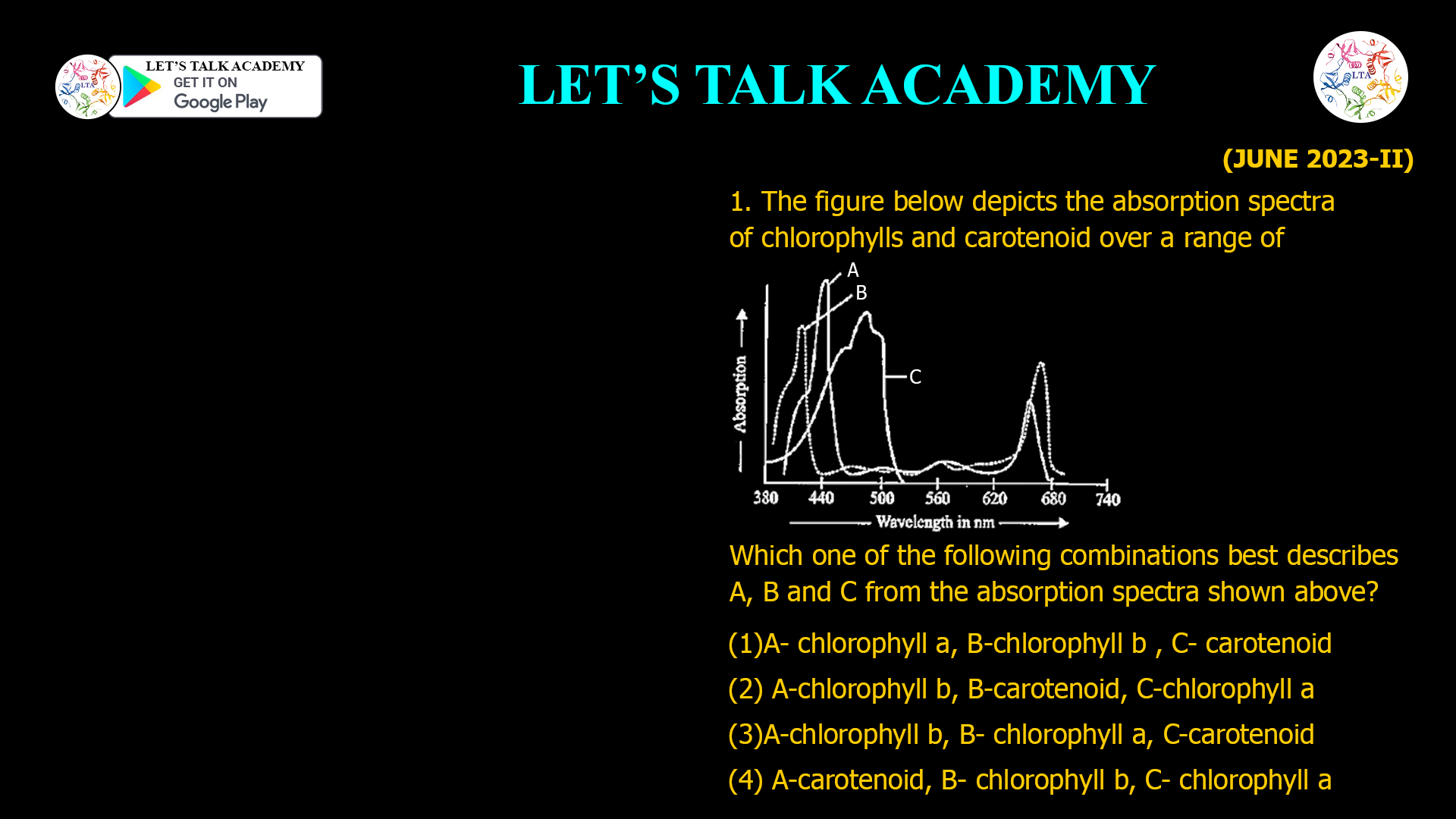 The figure below depicts the absorption spectra of chlorophylls and carotenoid over a range of Which one of the following combinations best describes A, B and C from the absorption spectra shown above? (1) A- chlorophyll a, B-chlorophyll b , C- carotenoid (2) A-chlorophyll b, B-carotenoid, C-chlorophyll a (3) A-chlorophyll b, B- chlorophyll a, C-carotenoid (4) A-carotenoid, B- chlorophyll b, C- chlorophyll a