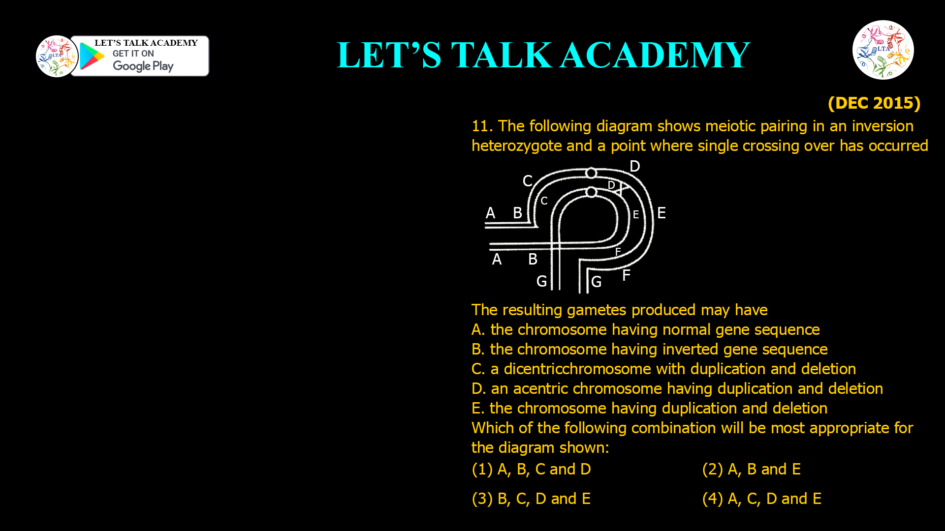 11. The following diagram shows meiotic pairing in an inversion heterozygote and a point where single crossing over has occurred The resulting gametes produced may have A. the chromosome having normal gene sequence B. the chromosome having inverted gene sequence C. a dicentricchromosome with duplication and deletion D. an acentric chromosome having duplication and deletion E. the chromosome having duplication and deletion Which of the following combination will be most appropriate for the diagram shown: (1) A, B, C and D (2) A, B and E (3) B, C, D and E (4) A, C, D and E