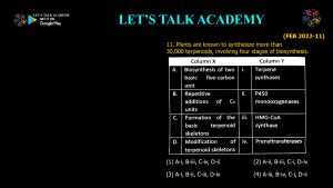 CSIR NET Life Science Previous Year Questions and Solution SECONDARY METABOLITES
