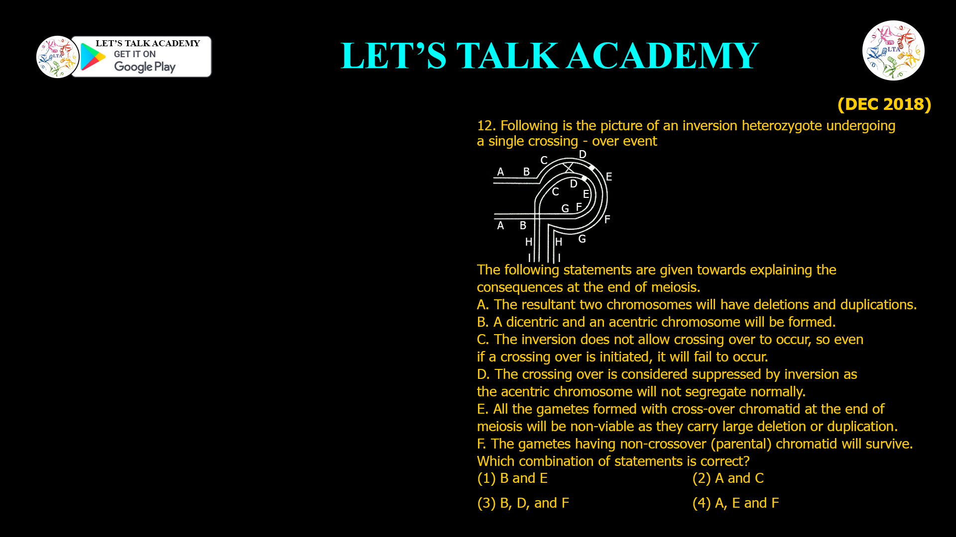 12. Following is the picture of an inversion heterozygote undergoing a single crossing - over event The following statements are given towards explaining the consequences at the end of meiosis. A. The resultant two chromosomes will have deletions and duplications. B. A dicentric and an acentric chromosome will be formed. C. The inversion does not allow crossing over to occur, so even if a crossing over is initiated, it will fail to occur. D. The crossing over is considered suppressed by inversion as the acentric chromosome will not segregate normally. E. All the gametes formed with cross-over chromatid at the end of meiosis will be non-viable as they carry large deletion or duplication. F. The gametes having non-crossover (parental) chromatid will survive. Which combination of statements is correct? (1) B and E (2) A and C (3) B, D, and F (4) A, E and F