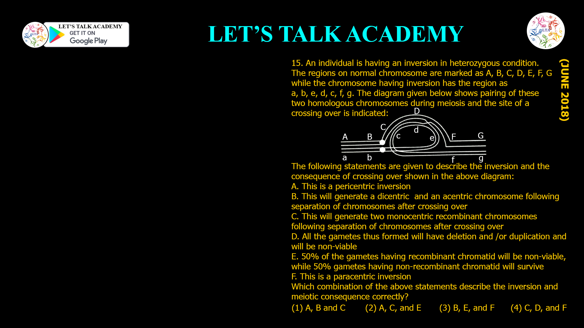 15. An individual is having an inversion in heterozygous condition. The regions on normal chromosome are marked as A, B, C, D, E, F, G while the chromosome having inversion has the region as a, b, e, d, c, f, g. The diagram given below shows pairing of these two homologous chromosomes during meiosis and the site of a crossing over is indicated: The following statements are given to describe the inversion and the consequence of crossing over shown in the above diagram: A. This is a pericentric inversion B. This will generate a dicentric  and an acentric chromosome following separation of chromosomes after crossing over C. This will generate two monocentric recombinant chromosomes following separation of chromosomes after crossing over D. All the gametes thus formed will have deletion and /or duplication and will be non-viable E. 50% of the gametes having recombinant chromatid will be non-viable, while 50% gametes having non-recombinant chromatid will survive F. This is a paracentric inversion Which combination of the above statements describe the inversion and meiotic consequence correctly? (1) A, B and C        (2) A, C, and E (3) B, E, and F       (4) C, D, and F