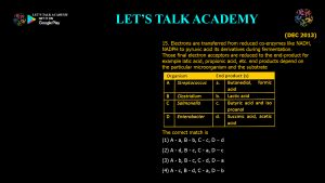 CSIR NET Life Science Previous Year Questions and Solution on Microbial Fermentation