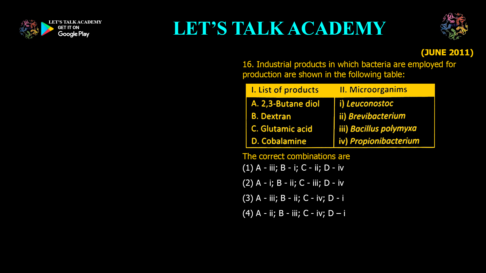 16. Industrial products in which bacteria are employed for production are shown in the following table: The correct combinations are (1) A - iii; B - i; C - ii; D - iv (2) A - i; B - ii; C - iii; D - iv (3) A - iii; B - ii; C - iv; D - i (4) A - ii; B - iii; C - iv; D – i