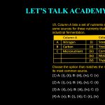 19. Column A lists a set of nutrients and Column B lists some sources for these nutrients that are used in industrial fermentation. Choose the option that matches the nutrient with its most common source. (1) A: (i), (ii); B :(iii), (iv); C: (v) (2) A: (i), (v); B: (iii), (iv); C: (ii) (3) A: (ii), (v); B: (iii), (iv); C: (i) (4) A: (v); B: (i), (iii); C: (ii), (iv)