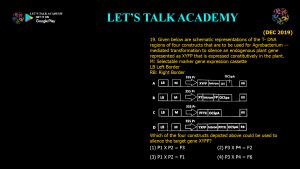 CSIR NET Life Science Previous Year Questions and Solution on Molecular Approaches for Transgene Diagnosis