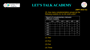 CSIR NET Life Science Previous Year Questions and Solution on CONCEPTS OF GENE