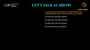 CSIR NET Life Science Previous Year Questions and Solution on Plant Tissue Culture and Transgenic Plants