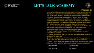 CSIR NET Life Science Previous Year Questions and Solution on Molecular Approaches for Transgene Diagnosis