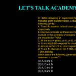 21. While designing an experiment for Agrobacterium mediated plant transformation, a student noted down the following points: A. Ti and Ri plasmids induce crown gall and hairy root disease, respectively B. Enzymes octopine synthase and nopaline synthase involved in the synthesis of octopine and nopaline, respectively are encoded by T-DNA. C. All the six vir genes, vir A, vir B, vir C, vir D, vir E and vir G are absolutely required for virulence. D. Almost perfect 25 bp direct repeat sequences flanking all Ti and Ri plasmids in the T-DNA region is essential for T-DNA transfer. Which one of the following combinations of the above statement is correct? (1) A, B and C (2) B, C and D (3) A, C and D (4) A, B and D