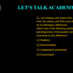 22. Two siblings who inherit 50% of the genome from the mother and 50% from the father show lot of phenotypic differences. Which one of the following events during gametogenesis of the parents will maximally contribute to this difference? (1) Mutation (2) Recombination (3) Independent assortment (4) Environment