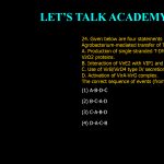 24. Given below are four statements related to Agrobacterium-mediated transfer of T-DNA into plant cells: A. Production of single-stranded T-DNA by VirD1 and VirD2 proteins. B. Interaction of VirE2 with VIP1 and VirE3. C. Use of VirB/VirD4 type IV secretion system. D. Activation of VirA-VirG complex. The correct sequence of events (from earliest to latest) is: (1) A-B-D-C (2) B-C-A-D (3) C-A-B-D (4) D-A-C-B