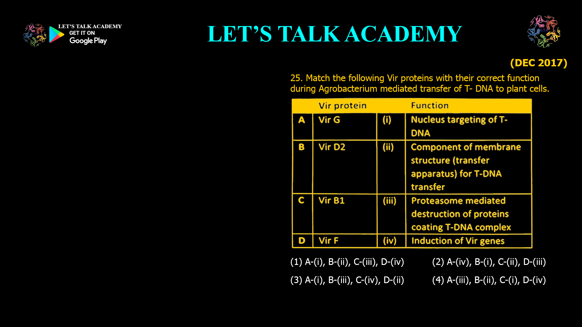 25. Match the following Vir proteins with their correct function during Agrobacterium mediated transfer of T- DNA to plant cells. (1) A-(i), B-(ii), C-(iii), D-(iv) (2) A-(iv). B-(i). C-(ii), D-(iii) (3) A-(i), B-(iii), C-(iv), D-(ii) (4) A-(iii); B-(ii), C-(i), D-(iv)