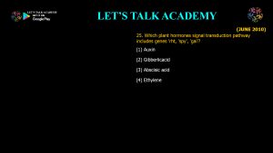 CSIR NET Life Science Previous Year Questions and Solution Plant Hormones