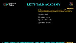 CSIR NET Life Science Previous Year Questions and Solution on Morphogenesis and Organogenesis in Animals