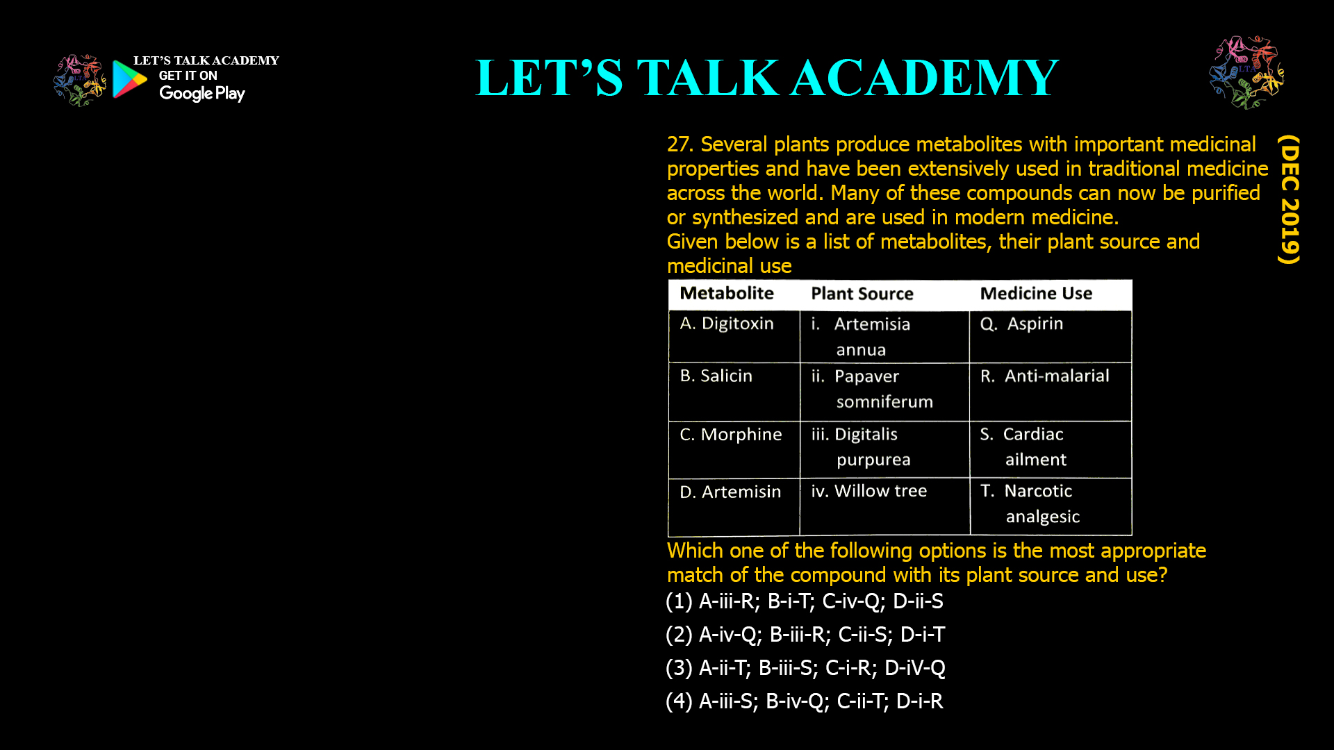 27. Several plants produce metabolites with important medicinal properties and have been extensively used in traditional medicine across the world. Many of these compounds can now be purified or synthesized and are used in modern medicine. Given below is a list of metabolites, their plant source and medicinal use Metabolite Plant Source Medicine Use A. Digitoxin i. Artemisia Q. Aspirin annua B. Salicin ii. Papaver R. Anti-malarial somniferum C. Morphine iii. Digitalis S. Cardiac purpurea ailment D. Artemisin iv. Willow tree T. Narcotic analgesic Which one of the following options is the most appropriate match of the compound with its plant source and use? (1) A-iii-R; B-i-T; C-iv-Q; D-ii-S (2) A-iv-Q; B-iii-R; C-ii-S; D-i-T (3) A-ii-T; B-iii-S; C-i-R; D-iV-Q (4) A-iii-S; B-iv-Q; C-ii-T; D-i-R