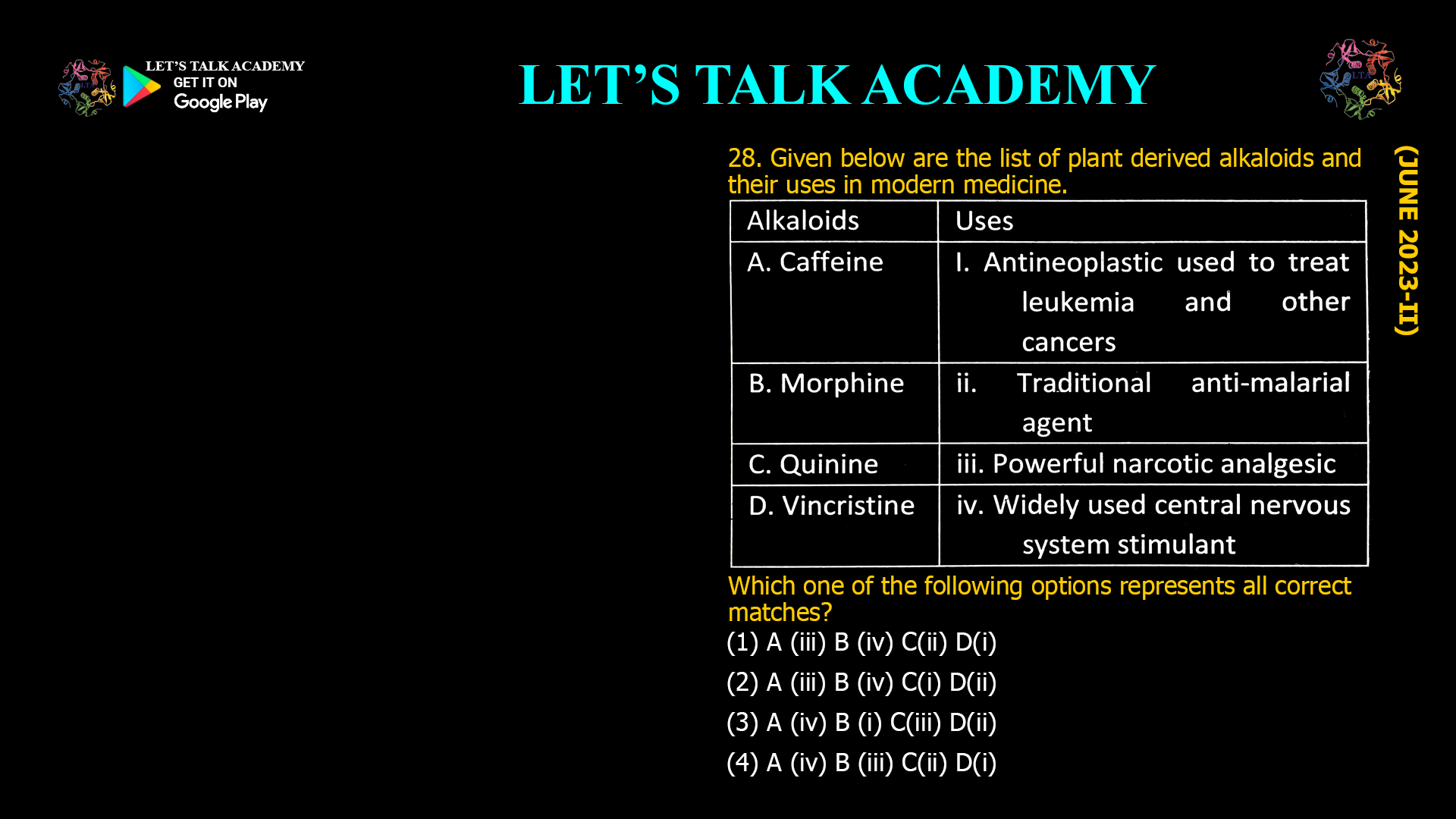 28. Given below are the list of plant derived alkaloids and their uses in modern medicine. Alkaloids Uses A. Caffeine i. Antineoplastic used to treat leukemia and other cancers B. Morphine ii. Traditional anti- malaria agent C. Quinine iii. Powerful Narcotic analgesic D. Vincristine iv. Widely used central nervous syntem stimulant Which one of the following options represents all correct matches ? (1) A (iii) B (iv) C(ii) D(i) (2) A (iii) B (iv) C(i) D(ii) (3) A (iv) B (i) C(iii) D(ii) (4) A (iv) B (iii) C(ii) D(i)