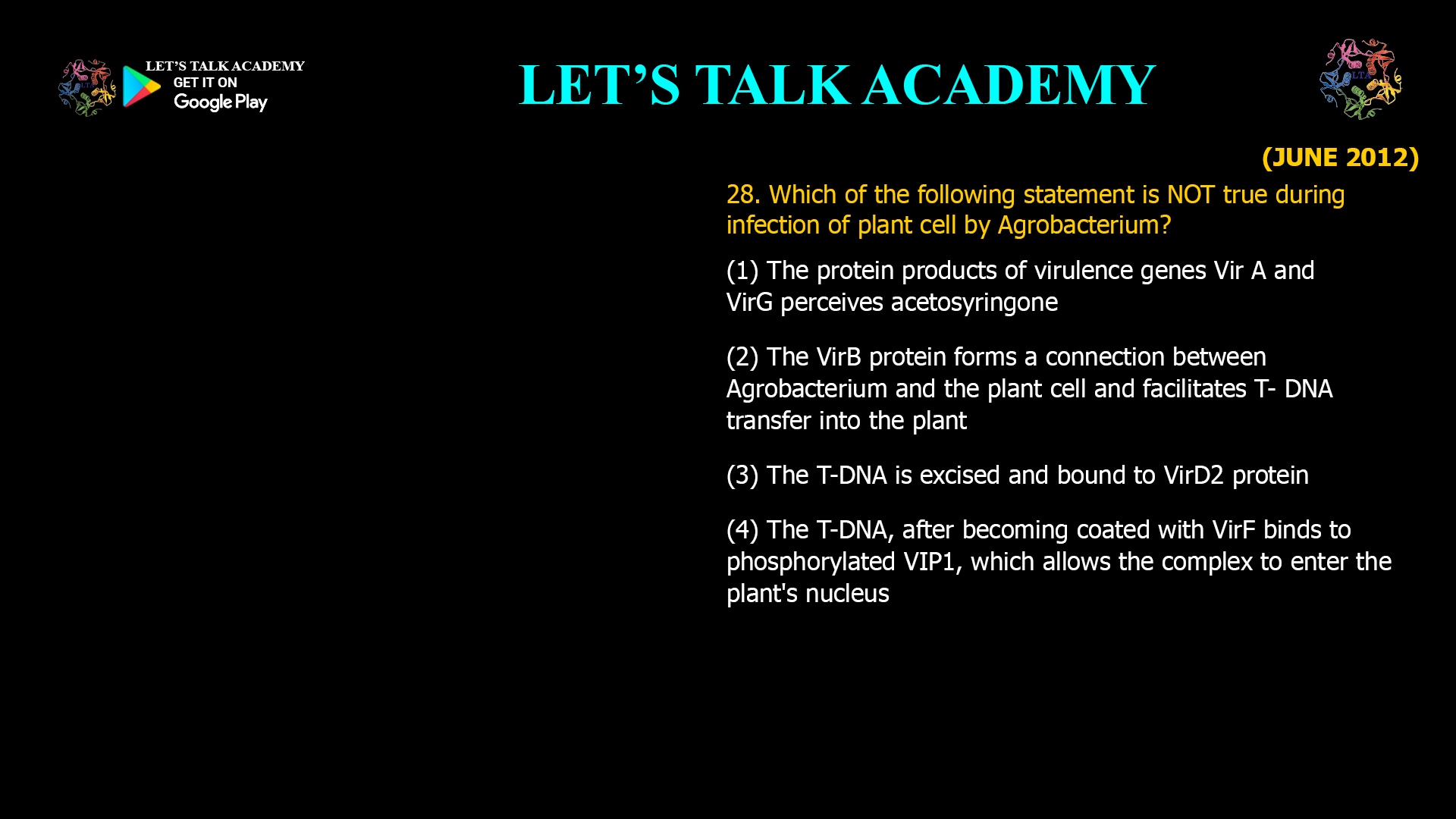 28. Which of the following statement is NOT true during infection of plant cell by Agrobacterium? (1) The protein products of virulence genes Vir A and VirG perceives acetosyringone (2) The VirB protein forms a connection between Agrobacterium and the plant cell and facilitates T- DNA transfer into the plant (3) The T-DNA is excised and bound to VirD2 protein (4) The T-DNA, after becoming coated with VirF binds to phosphorylated VIP1, which allows the complex to enter the plant's nucleus