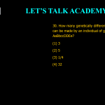 30. How many genetically different gametes can be made by an individual of genotype AaBbccDDEe? (1) 3 (2) 5 (3) 1/4 (4) 32
