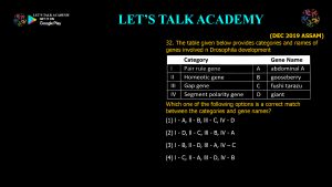 CSIR NET Life Science Previous Year Questions and Solution on Drosophila Development