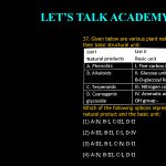 37. Given below are various plant natural product and their basic structural unit: List I List II Natural Product Basic Unit A. Phenolics I. Five-carbon isoprene unit B. Alkaloids II.Glucose unit attached by O-β- D-glucosyl linkage C. Terpenoids III. Nitrogen containing D. Cyanogenic IV. Aromatic arene glycoside ring with OH group Which of the following options represent the correct match of natural product and the basic unit: (1) A-IV, B-I, C-III, D-II (2) A-III, B-II, C-I, D-IV (3) A-III, B-I, C-IV, D-II (4) A-IV, B-III, C-I, D-II