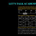 4. Genomic DNA of transgenic plants (P1, P2 and P3) obtained by transforming with binary vector A whose map is depicted below, was digested with BamH I and Sal I and hybridized with genomic fragment X Pattern obtained in Southern hybridization is shown below Based on the above, which of the following interpretation is correct: (1) All the plants (P1, P2 and P3) contains two copies of the transgene (2) P1, P3 contains one and P2 contains two copies of the transgene (3) P1 contains two, whereas P2 and P3 contains one copy of transgene each (4) P1 and P2 contains two and P3 contains one copy of the trangene