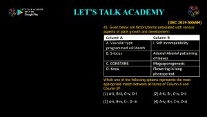 CSIR NET Life Science Previous Year Questions and Solution on Morphogenesis and Organogenesis in Plants