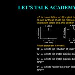47. 'A' is an inhibitor of chloroplast function. The production of O2 and synthesis of ATP are measured in illuminated chloroplast before and after addition of 'A' as shown below. Which statement is correct? (1) 'A' inhibits the reduction of NADP+ (2) 'A' inhibits the proton gradient and the reduction of NADP+ (3) 'A' inhibits the proton gradient but not the reduction of NADP+ (4) 'A' inhibits neither the proton gradient nor the reduction of NADP+