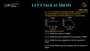 CSIR NET Life Science Previous Year Questions and Solution Plant Physiology