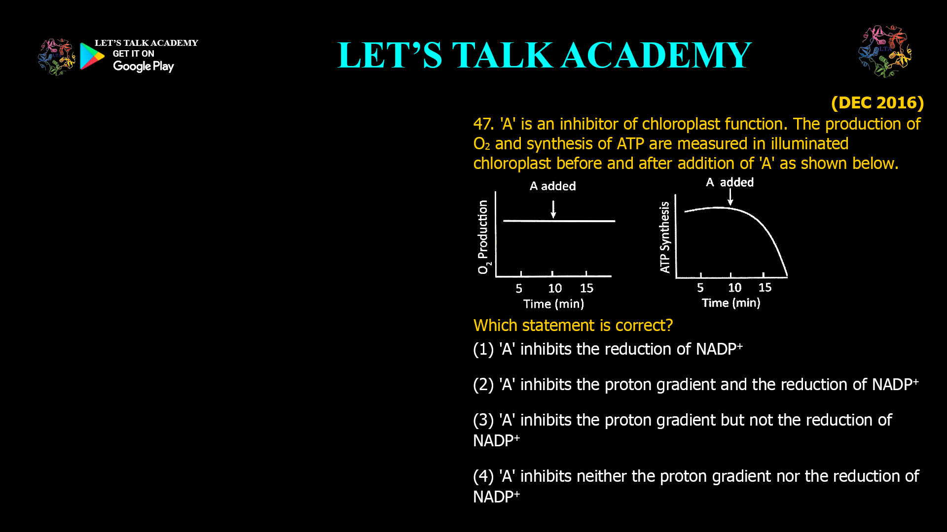 47. 'A' is an inhibitor of chloroplast function. The production of O2 and synthesis of ATP are measured in illuminated chloroplast before and after addition of 'A' as shown below. Which statement is correct? (1) 'A' inhibits the reduction of NADP+ (2) 'A' inhibits the proton gradient and the reduction of NADP+ (3) 'A' inhibits the proton gradient but not the reduction of NADP+ (4) 'A' inhibits neither the proton gradient nor the reduction of NADP+