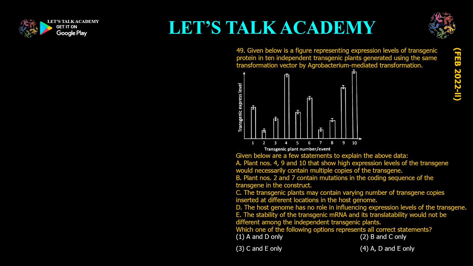 49. Given below is a figure representing expression levels of transgenic protein in ten independent transgenic plants generated using the same transformation vector by Agrobacterium-mediated transformation. Given below are a few statements to explain the above data: A. Plant nos. 4, 9 and 10 that show high expression levels of the transgene would necessarily contain multiple copies of the transgene. B. Plant nos. 2 and 7 contain mutations in the coding sequence of the transgene in the construct. C. The transgenic plants may contain varying number of transgene copies inserted at different locations in the host genome. D. The host genome has no role in influencing expression levels of the transgene. E. The stability of the transgenic mRNA and its translatability would not be different among the independent transgenic plants. Which one of the following options represents all correct statements? (1) A and D only (2) B and C only (3) C and E only (4) A, D and E only