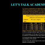57. A group of researchers are testing two new agents, M1 and M2 for their efficacy in selecting transgenic plants. When they performed tissue culture experiments using three explants, A, B, and C without Agrobacterium transformation, and selected the regenerated plants on M1 and M2, the following regeneration frequencies were obtained. Based on the above data, which one of the following conclusions is INCORRECT? (1) M2 is a stronger selection agent than M1 for explant types A and B. (2) A concentration of 100 mg/L of M1 and 15 mg/L of M2 can be used for selection of transformed cells using explant type A. (3) Among the three explants, type C is least suitable at the tested concentrations of M1 and M2 (4) Use of M1 with explant type B is the most ideal combination for selection of transformants.