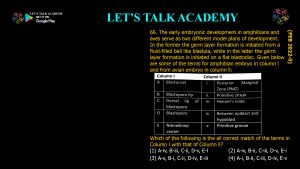 CSIR NET Life Science Previous Year Questions and Solution on Early Development in Animals