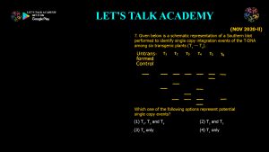 CSIR NET Life Science Previous Year Questions and Solution on applied biology