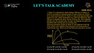 CSIR NET Life Science Previous Year Questions and Solution on Genomics and its Application