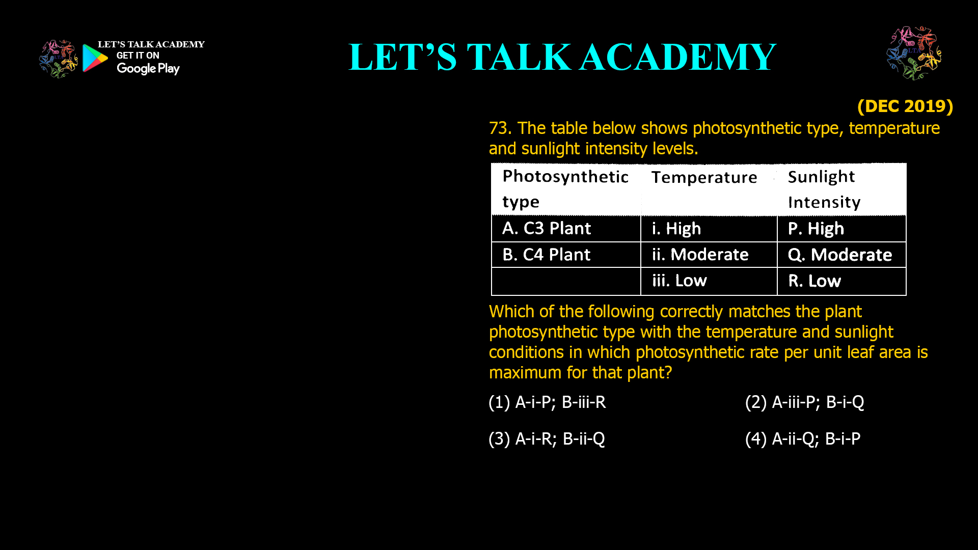 73. The table below shows photosynthetic type, temperature and sunlight intensity levels. Photosynthetic Type Temperature Sunlight Intensity A. C3 Plant i. High P. High B. C4 Plant ii. Moderate Q. Moderate iii. Low R. Low Which of the following correctly matches the plant photosynthetic type with the temperature and sunlight conditions in which photosynthetic rate per unit leaf area is maximum for that plant? (1) A-i-P; B-iii-R (2) A-iii-P; B-i-Q (3) A-i-R; B-ii-Q (4) A-ii-Q; B-i-P