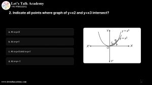 TIFR Previous Year Question Papers 2024 Biology With Answer Key Download