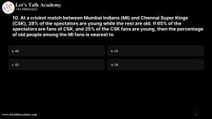 TIFR Previous Year Question Papers 2024 Biology With Answer Key Download