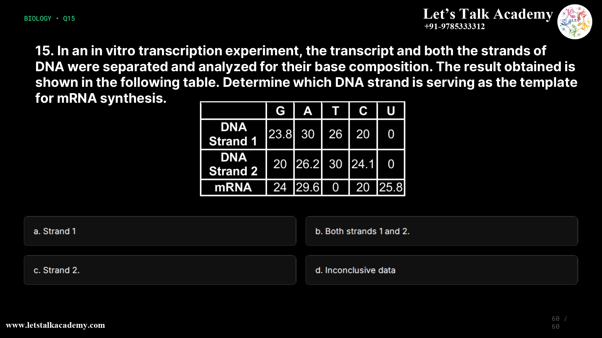 15. In an in vitro transcription experiment, the transcript and both the strands of DNA were separated and analyzed for their base composition. The result obtained is shown in the following table. Determine which DNA strand is serving as the template for mRNA synthesis. a. Strand 1 b. Both strands 1 and 2. c. Strand 2. d. Inconclusive data