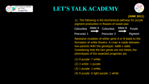 CSIR NET Life Science Previous Year Questions and Solution on EXTENSION OF MENDELIAN PRINCIPLES