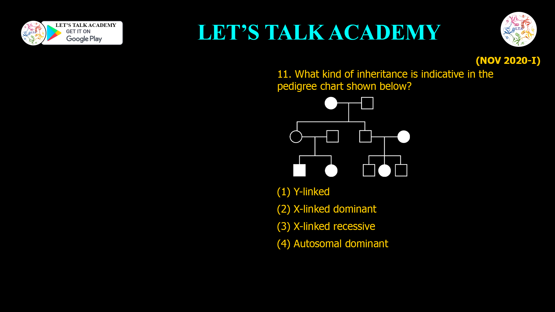 11. What kind of inheritance is indicative in the pedigree chart shown below? (1) Y-linked (2) X-linked dominant (3) X-linked recessive (4) Autosomal dominant