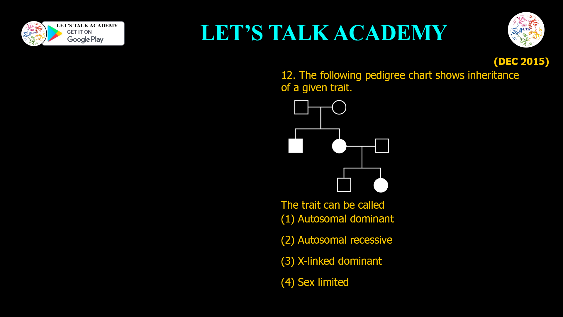 12. The following pedigree chart shows inheritance of a given trait. The trait can be called (1) Autosomal dominant (2) Autosomal recessive (3) X-linked dominant (4) Sex limited