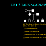13. The above pedigree shows the inheritance of a rare allele. The allele is: (1) X-linked recessive (2) Autosomal recessive (3) Dominant with incomplete penetrance (4) Autosomal recessive with incomplete penetrance