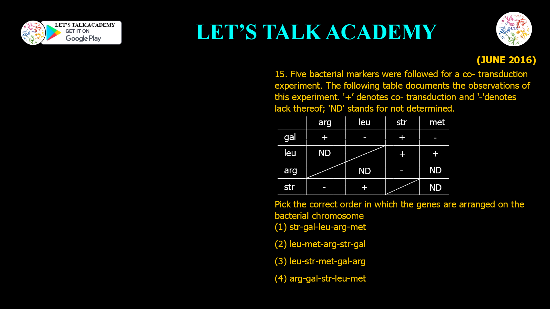 15. Five bacterial markers were followed for a co- transduction experiment. The following table documents the observations of this experiment. '+’ denotes co- transduction and '-' denotes lack thereof; 'ND' stands for not determined. Pick the correct order in which the genes are arranged on the bacterial chromosome (1) str-gal-leu-arg-met (2) leu-met-arg-str-gal (3) leu-str-met-gal-arg (4) arg-gal-str-leu-met