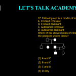 17. Following are four modes of inheritance A. X-linked recessive B. X-linked dominant C. Autosomal recessive D. Autosomal dominant Which of the above modes of inheritance can explain the pedigree shown below? (1) A and C (2) B and C (3) C and D (4) D only