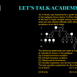 18. A Family was examined for a given trait which is represented in the pedigree shown below. Further, the degree of expression of the trait is highly variable among members of the family; some are only slightly affected while others developed severe symptoms at an early stage The following statements are made to explain the pattern of inheritance shown in the pedigree. (A) X-linked dominant mutation (B) X-linked recessive mutation (C) Mitochondrial inheritance (D) Variable expression can be due to heteroplasty The best possible explanation for this inheritance is (1) A and D (2) C and D (3) B only (4) A only