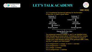 CSIR NET Life Science Previous Year Questions and Solution on EXTENSION OF MENDELIAN PRINCIPLES